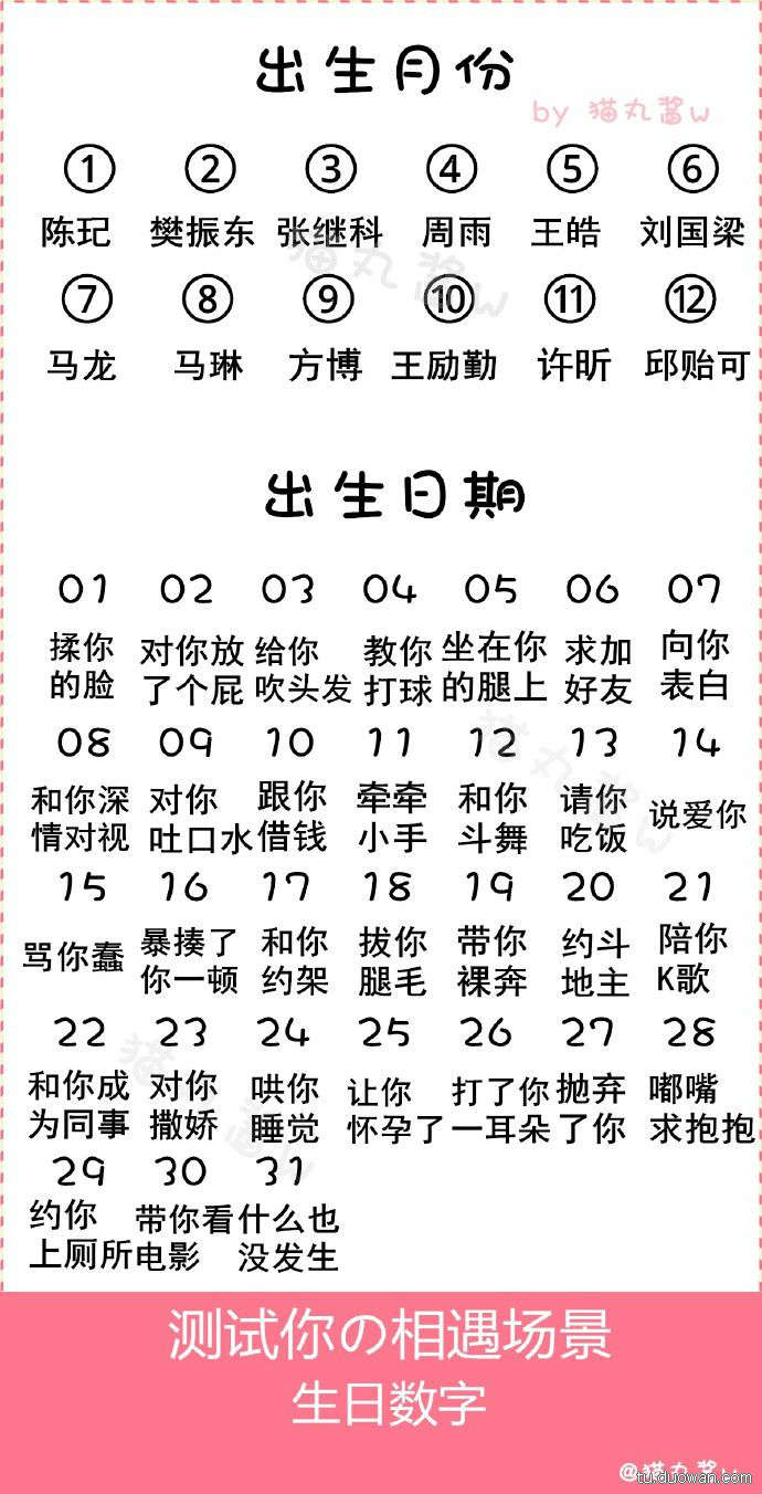 内涵图第1783期：在生物课老师办公室里发现一个神奇的东西……