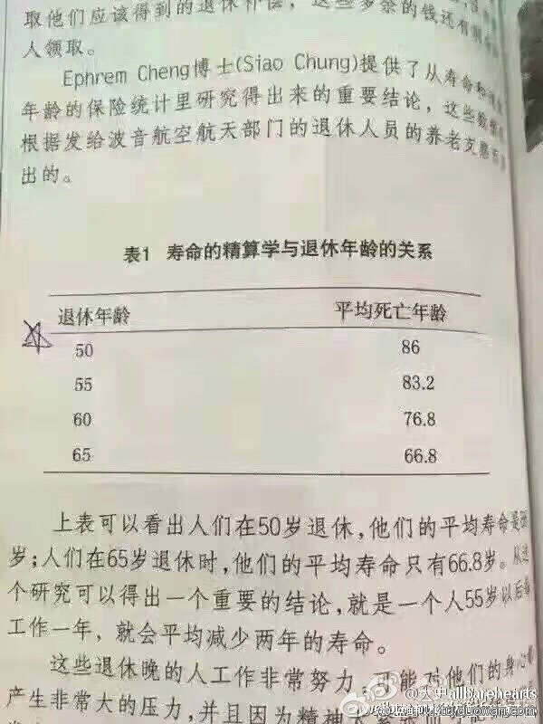 内涵图第1782期：行尸走肉第七季队友存活情况，不禁教人唏嘘……