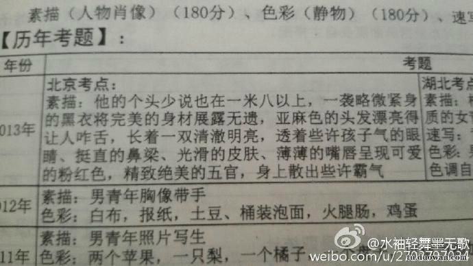 内涵图第1773期：学校新安装的猫眼摄像头，你的一举一动都在它的眼里！