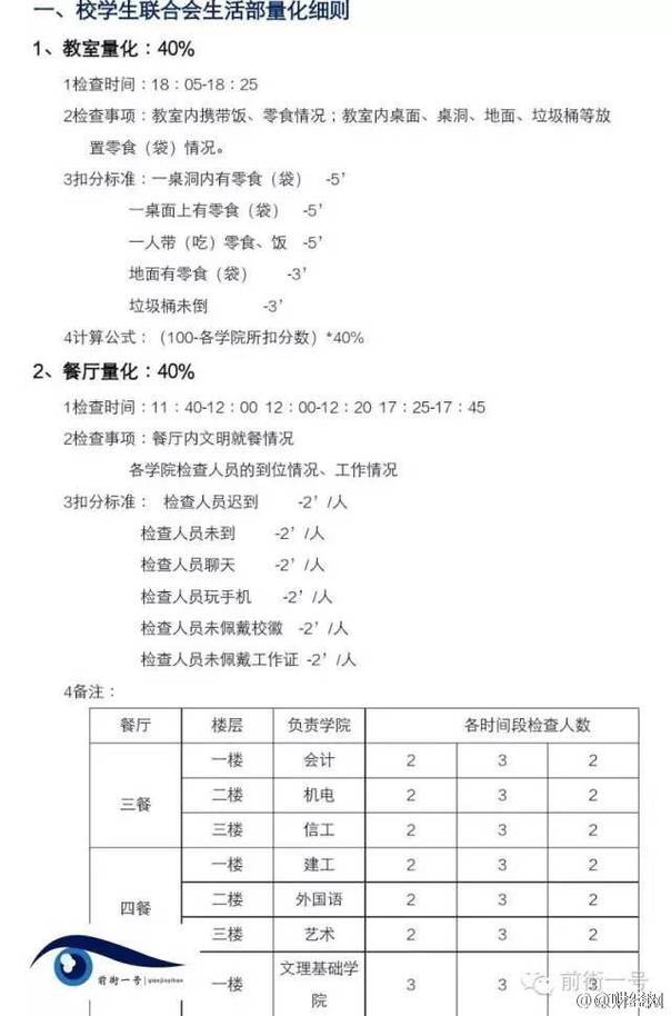  午FUN来了161026:少男少女身披窗帘游街 这都是淘宝的错